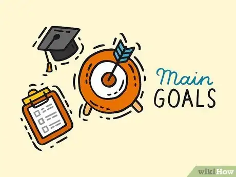 Image titled Stay Motivated in College Step 10