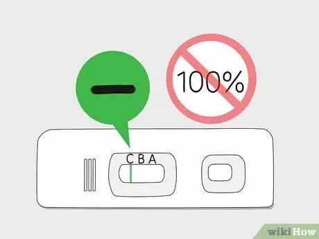 Image titled Test for the Flu Step 9