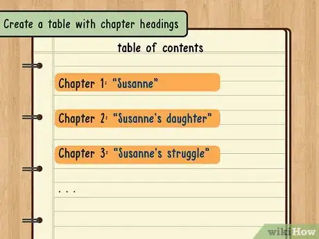 Image titled Outline a Novel Step 12