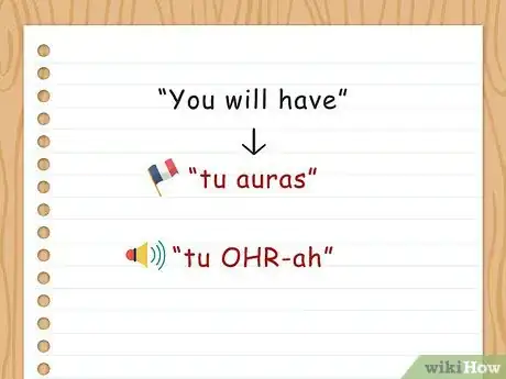 Image titled Conjugate Avoir Step 15