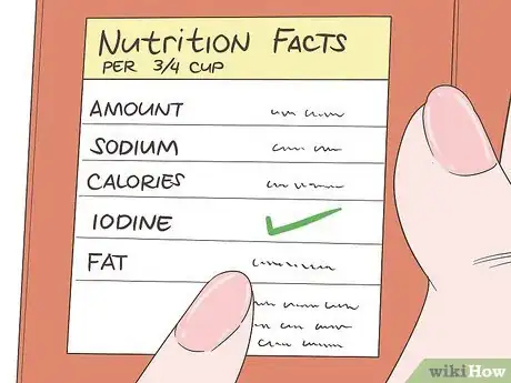 Image titled Prevent Hyperthyroidism Step 6