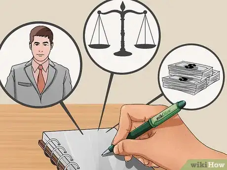 Image titled Plan Your Business Step 4