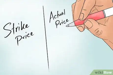 Image titled Exercise an Option Step 11