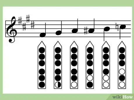 Image titled Read Flute Tabs Step 12