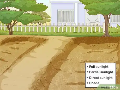 Image titled Pick Low Maintenance Perennials for Your Garden Step 3
