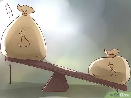 Image titled Start Living a Debt Free Life Step 3