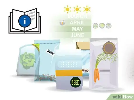 Image titled Grow Vegetables in the West Step 02