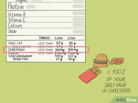 Image titled Read Nutrition Facts on Food Labels Step 15