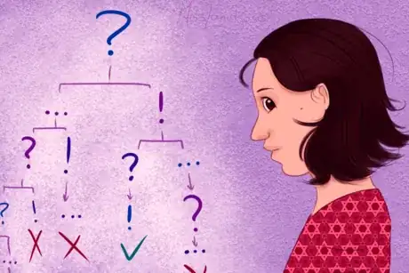 Image titled Young Jewish Woman Considers Options.png