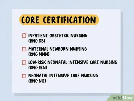 Image titled Become an OB_GYN Nurse Step 16