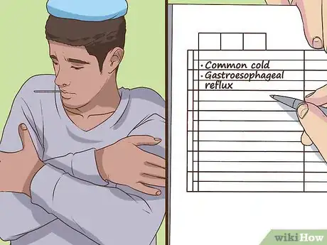 Image titled Keep a Breathing Diary for Asthma Step 20