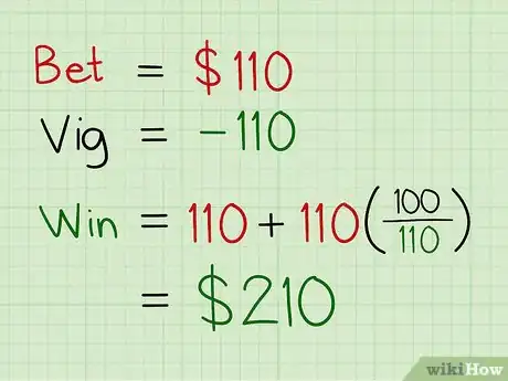 Image titled Read Odds Step 11