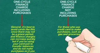 Calculate the Finance Charge on a Credit Card Balance