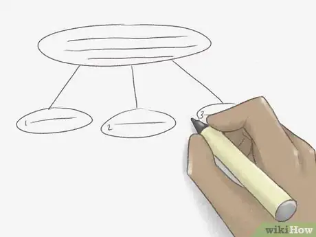 Image titled Support Staff Through Change Step 7