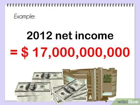 Image titled Calculate Earnings Per Share Step 1