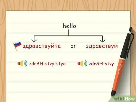 Image titled Say the Most Common Words or Phrases in Russian Step 1