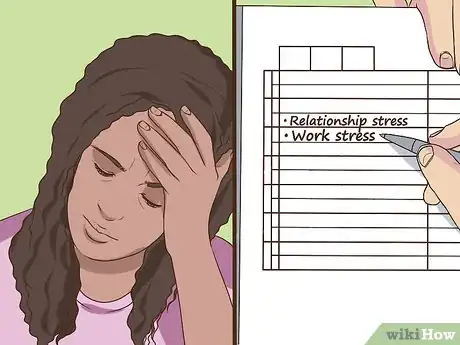 Image titled Keep a Breathing Diary for Asthma Step 21