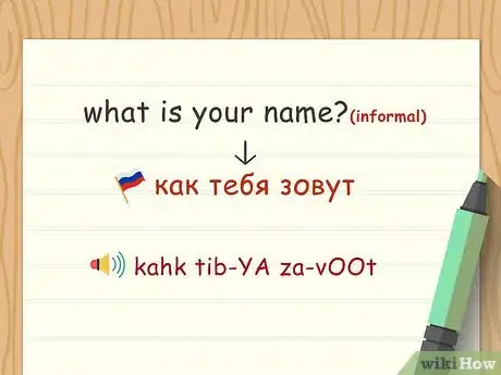 Image titled Say the Most Common Words or Phrases in Russian Step 7