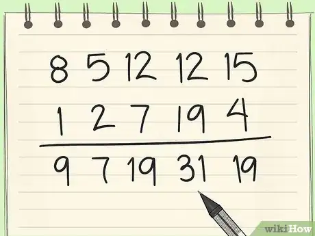 Image titled Write an Unbreakable Code Step 7