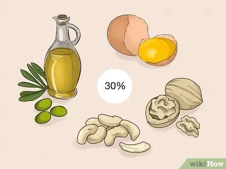 Image titled Improve Your Diet (Teens) Step 3