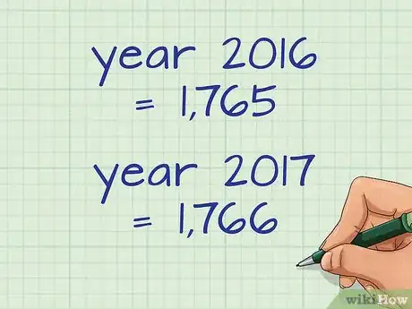 Image titled Calculate Your Age by Chocolate Step 7