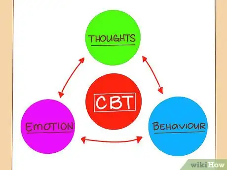 Image titled Treat Children with Schizophrenia Step 5