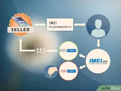 Image titled Spot a Fake Samsung J7 Step 10