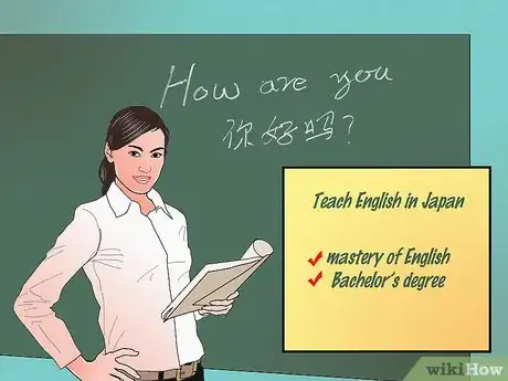 Image titled Prepare to Teach English in Japan Step 1