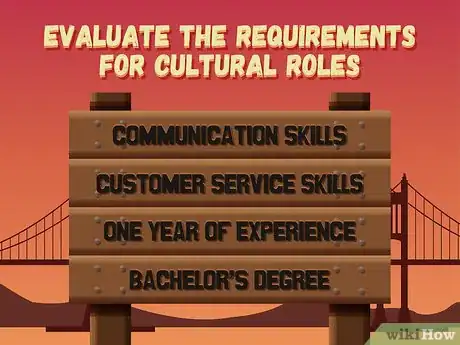 Image titled Work for the National Parks Step 10