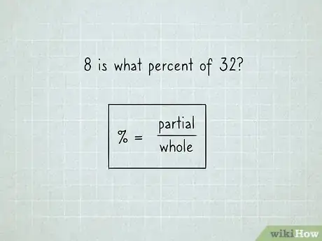 Image titled Work With Percentages Step 2