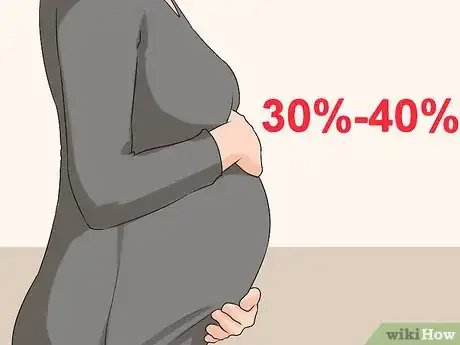 Image titled Have Essure Sterilization Reversed Step 10