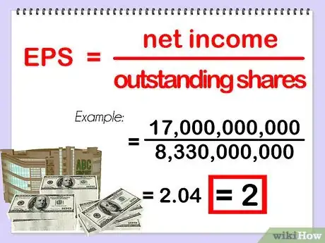 Image titled Calculate Earnings Per Share Step 3