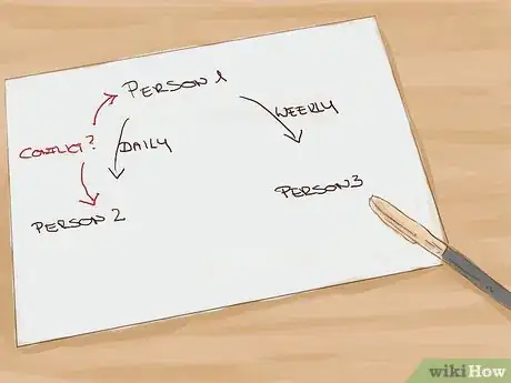 Image titled Manage Personality Conflicts at Work Step 10