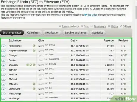Image titled Buy Ethereum with Bitcoin Step 5