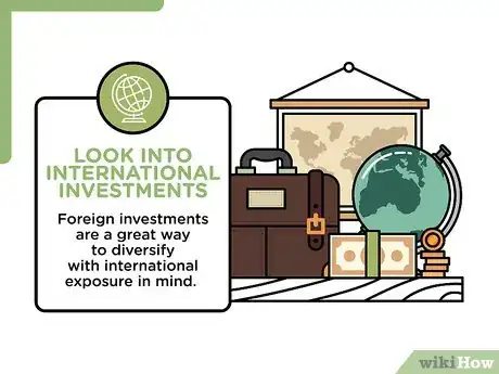 Image titled Buy NASDAQ Stock Step 13