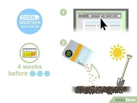 Image titled Grow Vegetables in the West Step 15