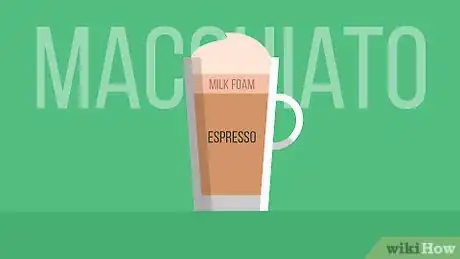 Image titled Order Coffee Step 10