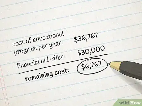 Image titled Get a Student Loan Step 11