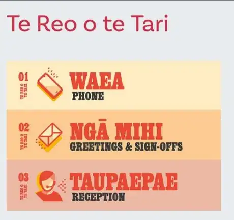 Image titled Te reo labels