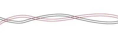 Image titled Wire2 Step 2