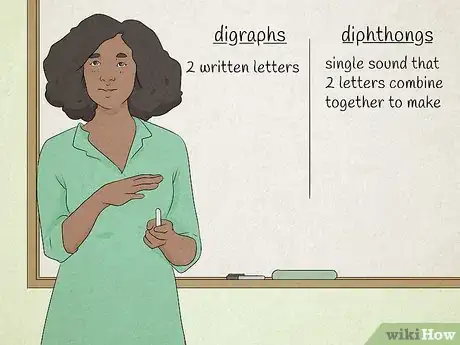 Image titled Teach Diphthongs Step 1