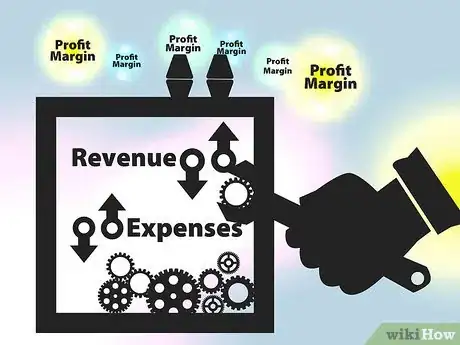 Image titled Determine Your Profit Margin Step 9
