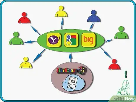 Image titled Start a Local Playgroup Step 8