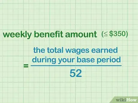 Image titled Apply for Unemployment in North Carolina Step 4