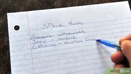 Image titled Prepare Your Family for an Emergency Evacuation Step 6