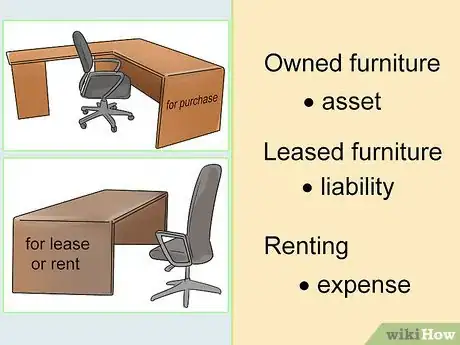 Image titled Rent Office Furniture Step 9