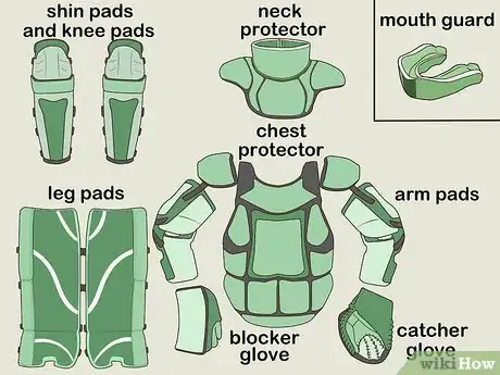 Image titled Play Goalie in Hockey Step 20