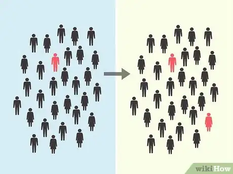 Image titled Be Safe After Getting Vaccinated for COVID Step 5