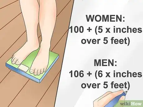 Image titled Avoid Unhealthy Weight Loss Techniques Step 7