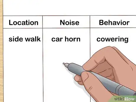 Image titled Recognize Signs of Anxiety in Dogs Step 22